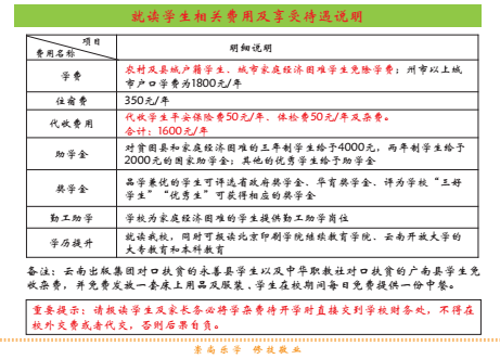 云南出版传媒技工学校费用