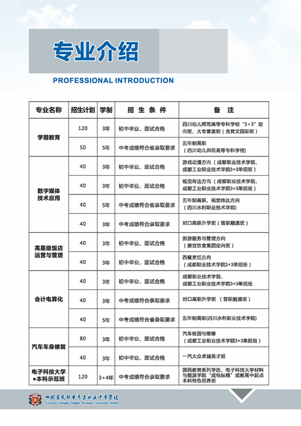 成都市青苏职业中专学校招生计划