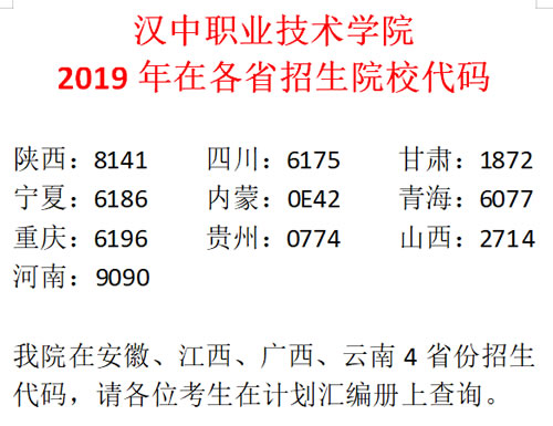 汉中职业技术学院各省招生代码