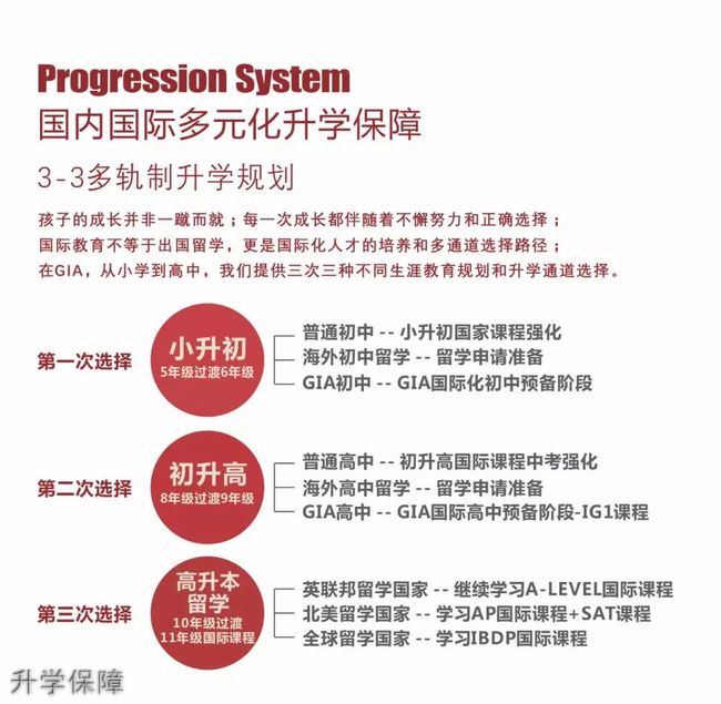 成都城投菁芙蓉驿都学校升学保障