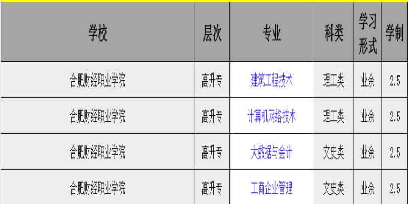 合肥财经职业学院.jpg