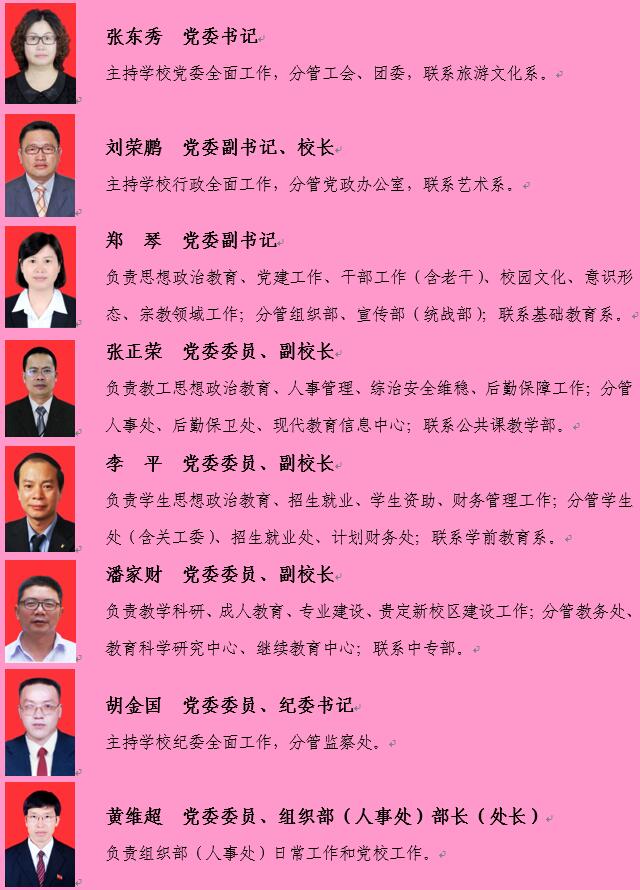 黔南民族幼儿师范高等专科学校[专科]师资队伍  老师