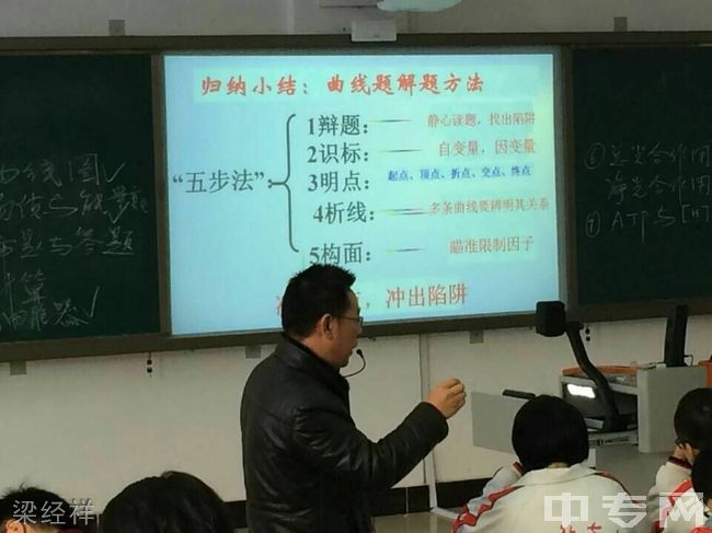 成都七中实验学校[普高]梁经祥老师