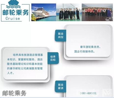 三原县职业技术教育中心-邮轮乘务
