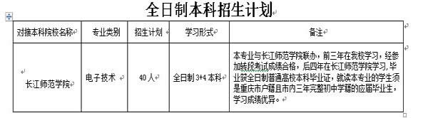 黔江区民族职业教育中心3+4本科招生