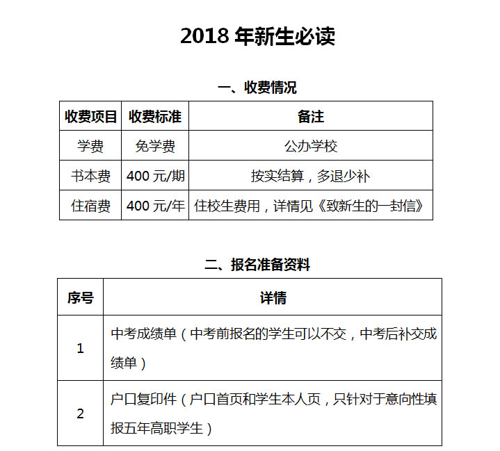 成都市现代职业技术学校收费标准