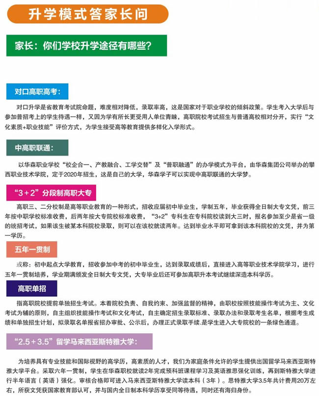 攀枝花市华森职业学校升学模式答家长问