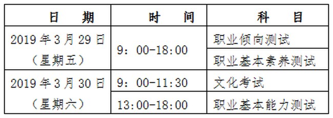 四川现代职业学院考试安排