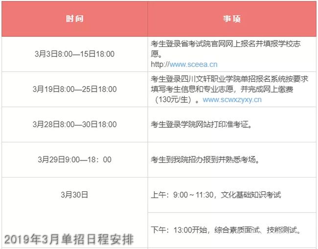 四川文轩职业学院2019年3月单招日程安排