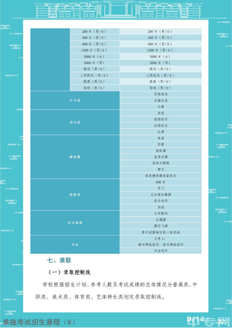 四川招生代碼查詢網_四川招生代碼查詢_招生查詢四川代碼怎么查