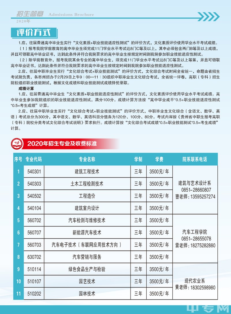 遵义职业技术学院分数线计算、专业及学费