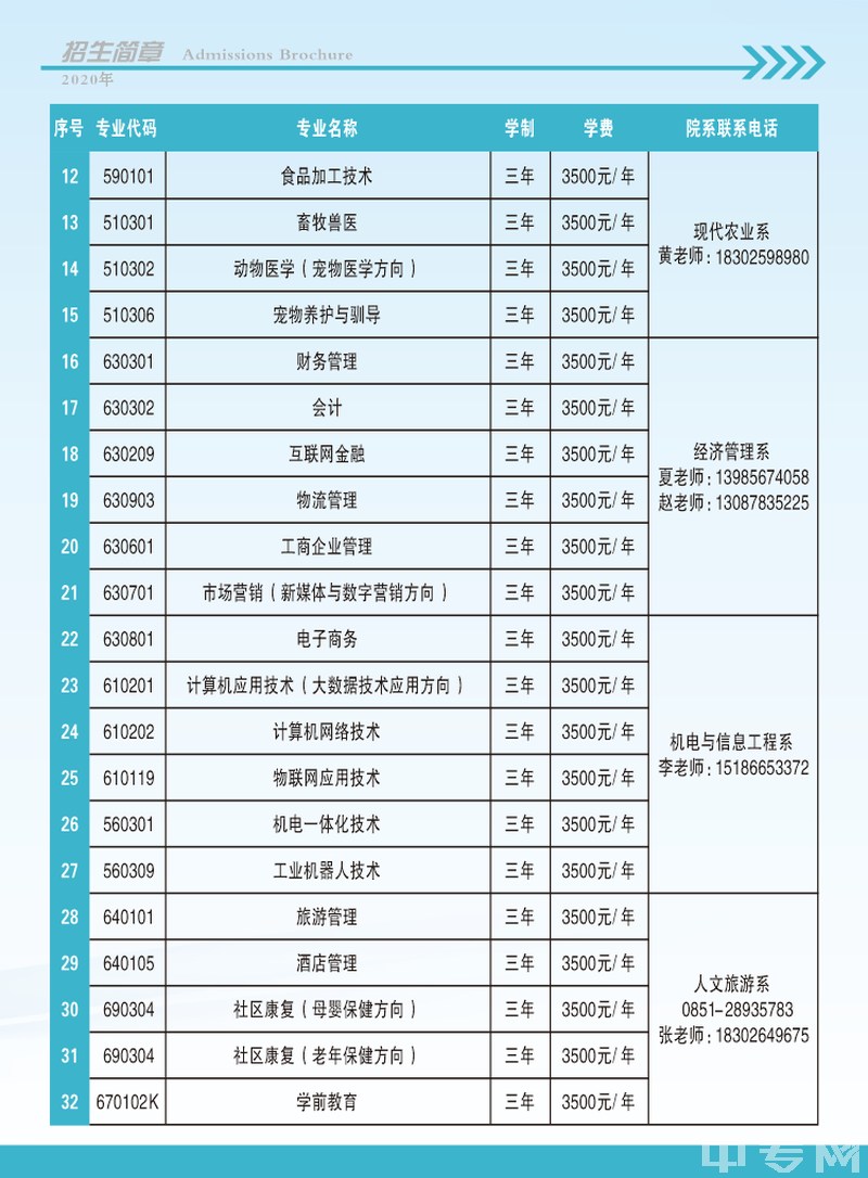 遵义职业技术学院专业及学费