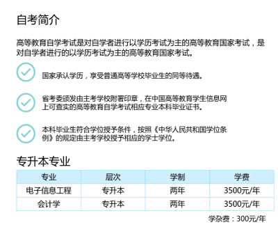 电子科技大学成都学院继续教育部自考专业