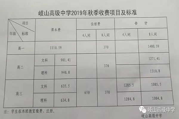 宝鸡岐山高级中学收费标准