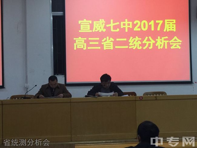 宣威市第七中学[普高]-省统测分析会