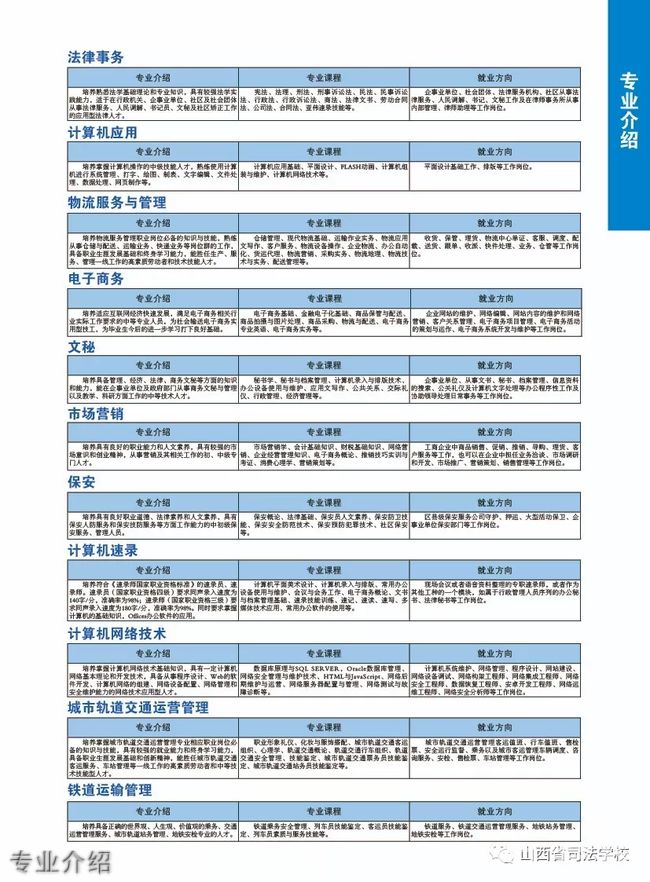 山西省司法学校专业介绍