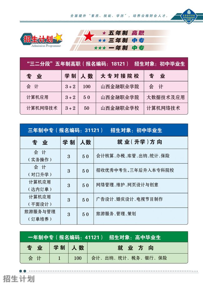 吕梁市会计学校招生计划