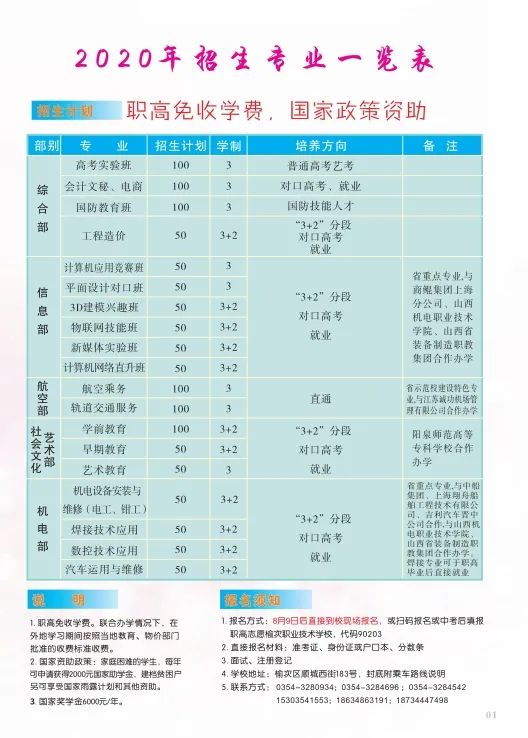 榆次区职业技术学校招生计划