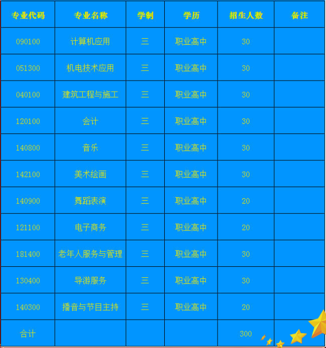 左权宏远学校招生计划