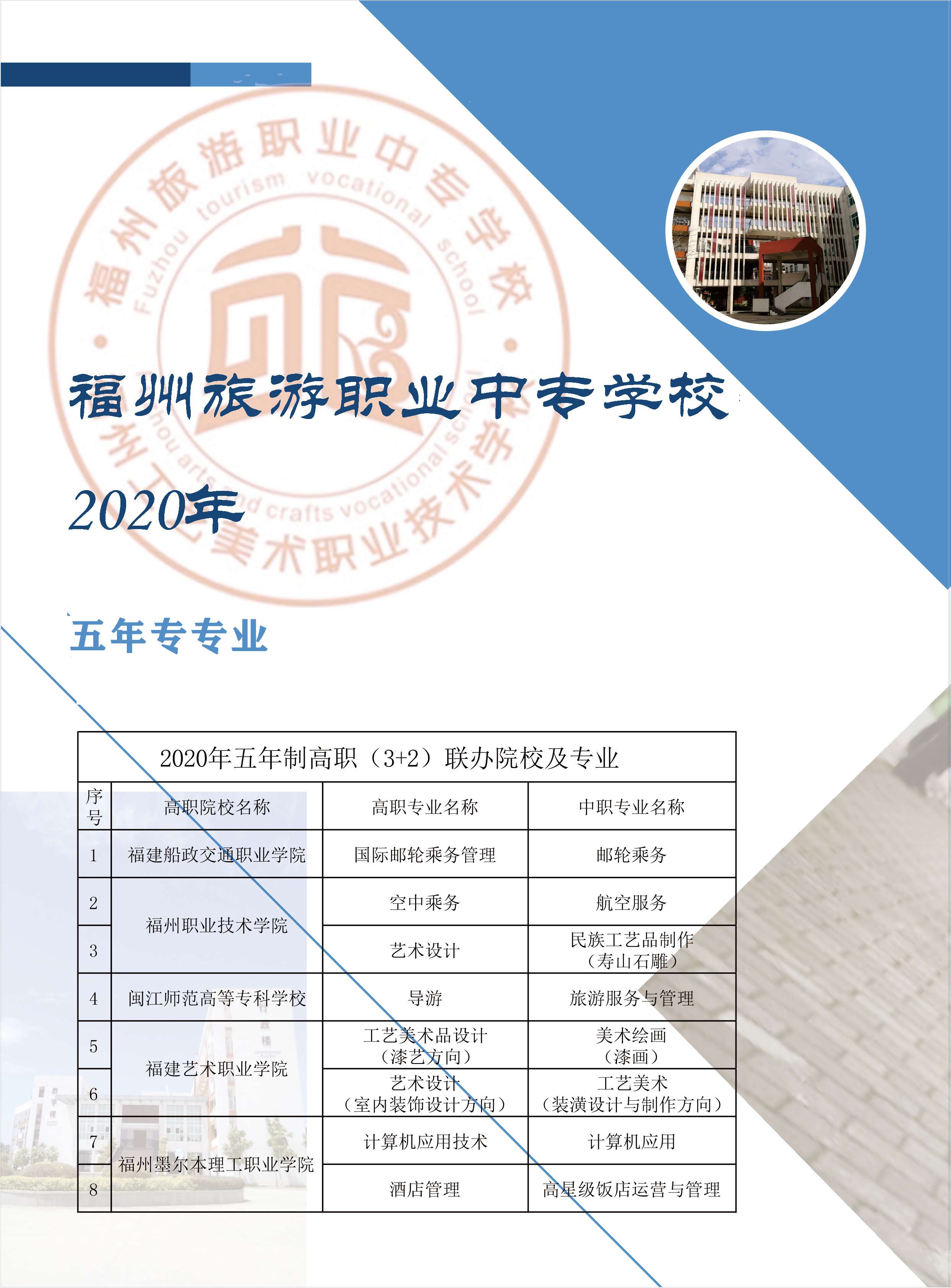 福州旅遊職業中專學校五年專專業