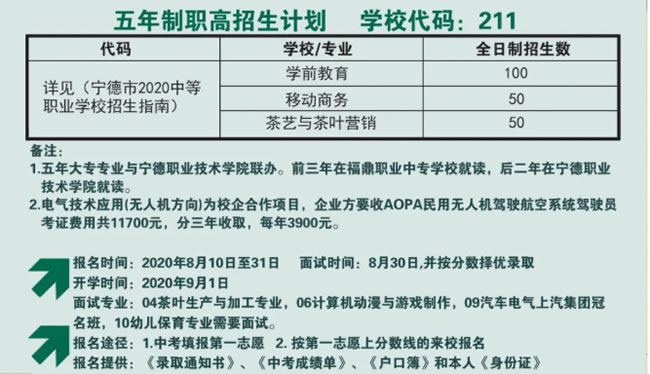 福鼎职业中专学校报名