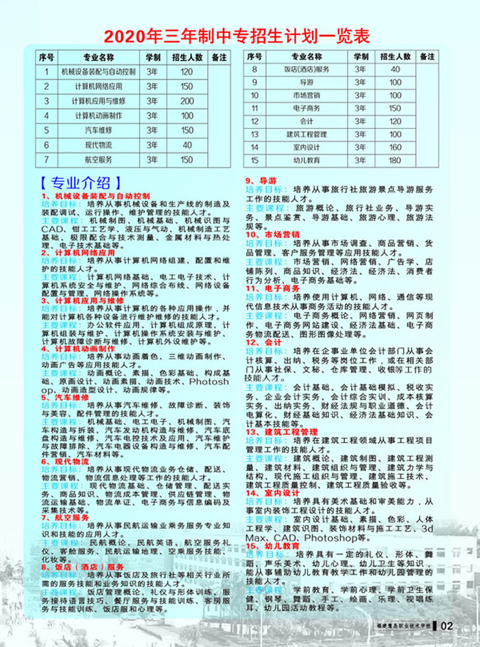 福建省鹭岛职业技术学校专业介绍