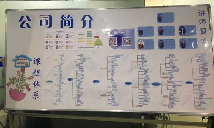 陕西英泰移动通信学院-课程展示区