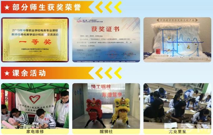 广州市花都区理工职业技术学校-荣誉和活动