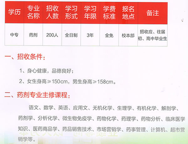 重庆医药经贸学校开设哪些专业？