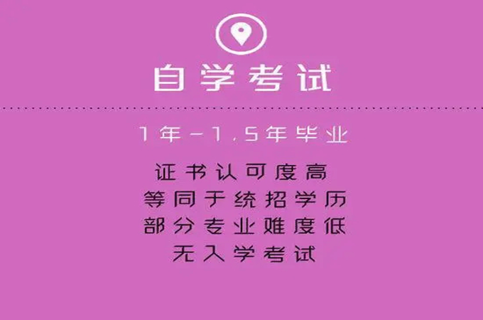 2022年湖北武汉自考专升本护理学专业报名流程官方报名入口