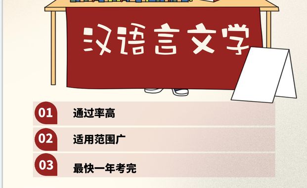 武汉10月份自学考试/自考专升本汉语言文学专业招生报名入口-2022年最新报考详