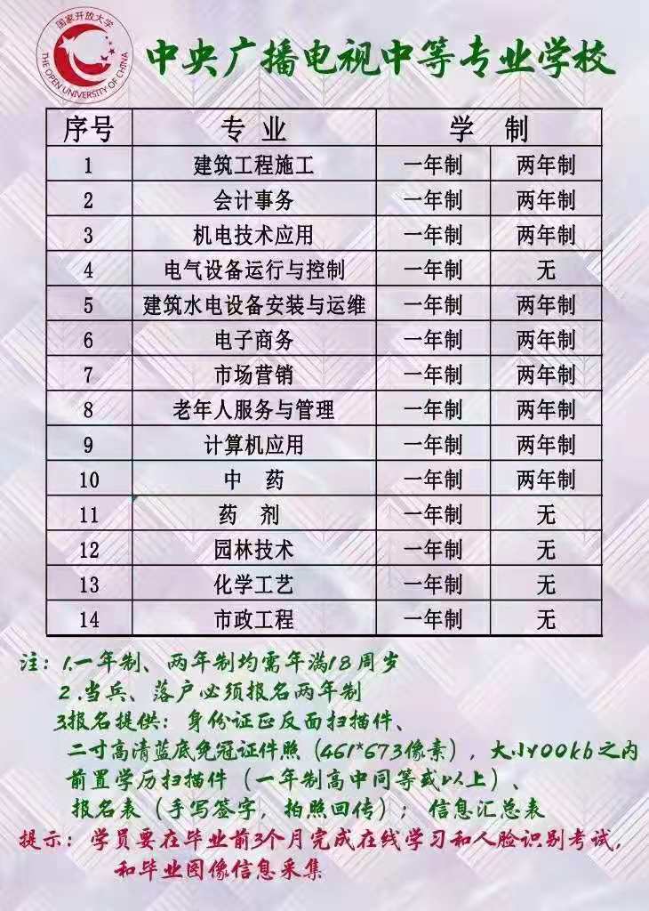 2023年中央电中/成人中专还可以报名吗？多久可以学籍入网