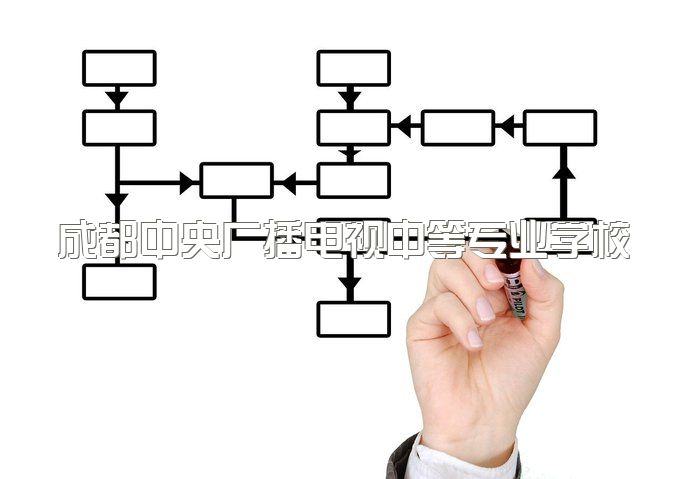 成都中央广播电视中等专业学校到底难不难,内行告诉你、报考资料