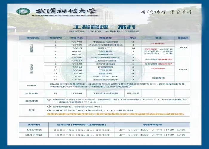 武汉科技大工程管理自考学费多少/1-1.5年拿证（最新发布）