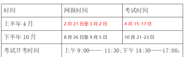 2023年湖北自考本科最新报名时间/条件/流程/政策（附报考指南）