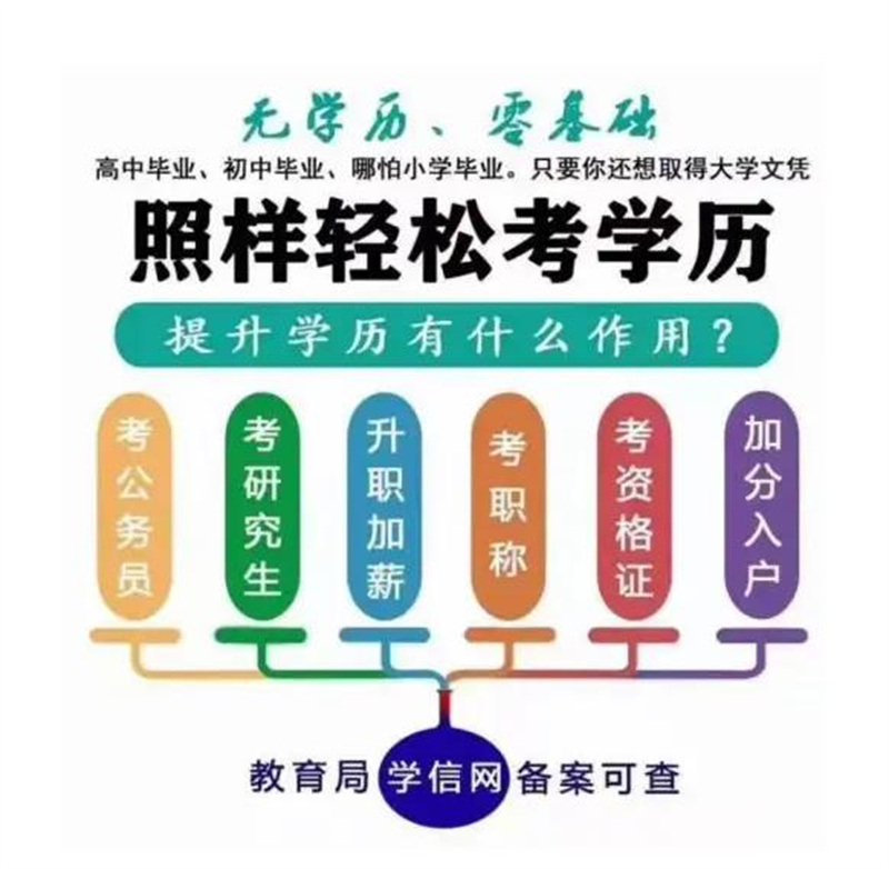 2023年湖北省自考专套本工程管理专业怎么报名？通过率高吗？