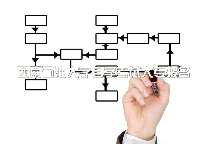 2023年西南石油大学自学考试大专报名有哪些热门专业、官网入口