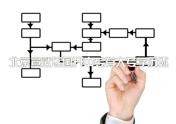 北京宣武区国开中专有大专学历还能报吗、考试难不难？