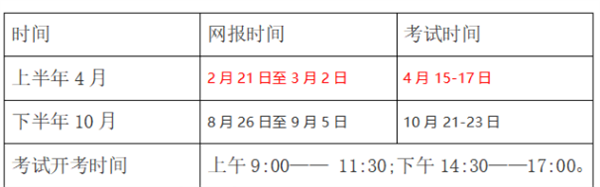 湖北自学考试/专升本怎么报名？报名流程是什么？