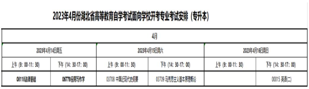 2023年4月华中师范大学自考专升本教育学专业官方报名条件