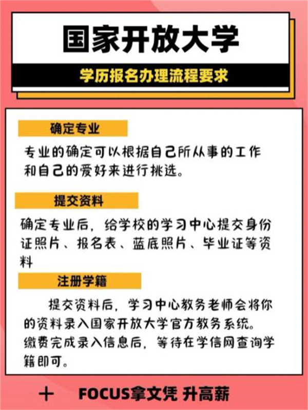 江苏电大国家开放大学免试入学的文凭有用吗？含金量高吗？