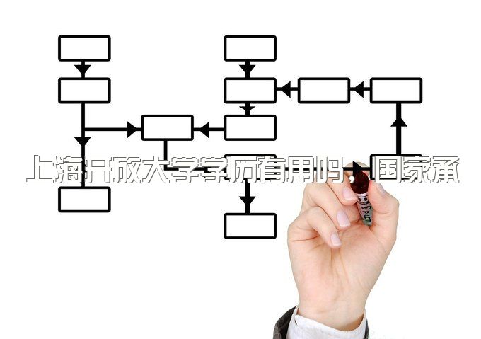 2023年上海开放大学学历有用吗，国家承认吗、和普通中专的区别是什么？