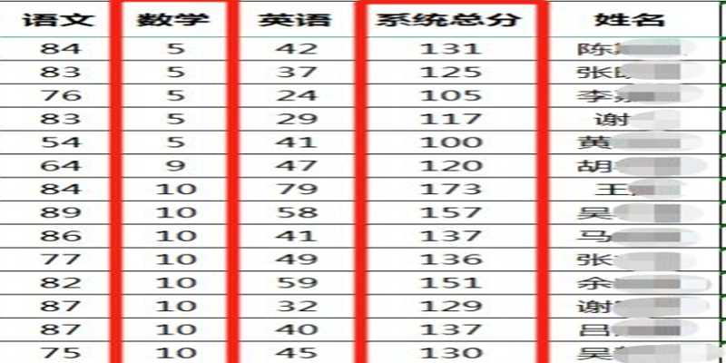 2023年湖北武汉成人高考最新报名入口+报名时间一览