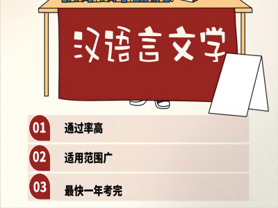 2023年安徽省自考专升本/专套本热门易过专业汉语言文学官方报名入口