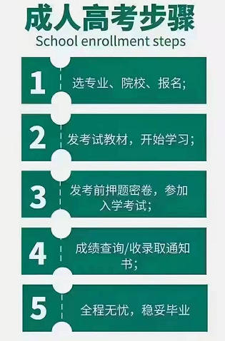 2023年湖北理工学院成人高考最新招生简章(官方报名)