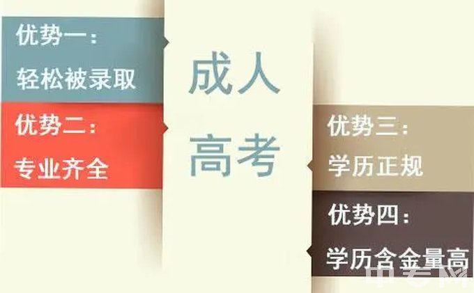 四川轻化工大学2023成教报名考试时间详情一览，什么时候报名/考试！