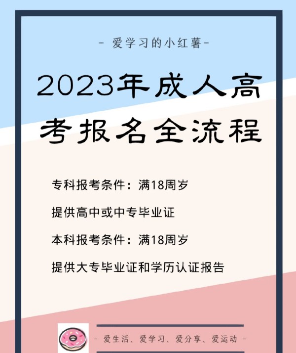 安徽省2023年成人高考什么时间报考全部流程？