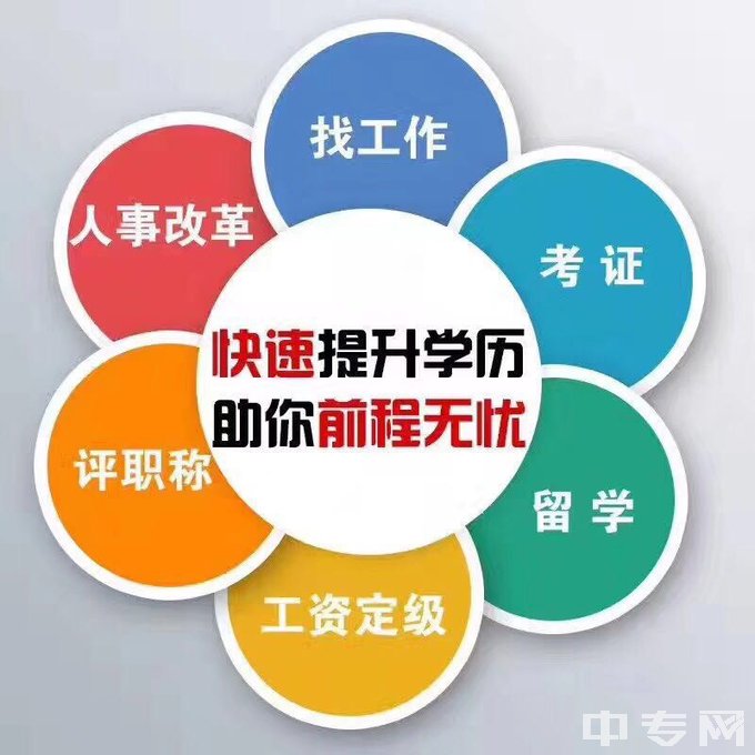 电大中专和成人中专有什么区别？???/