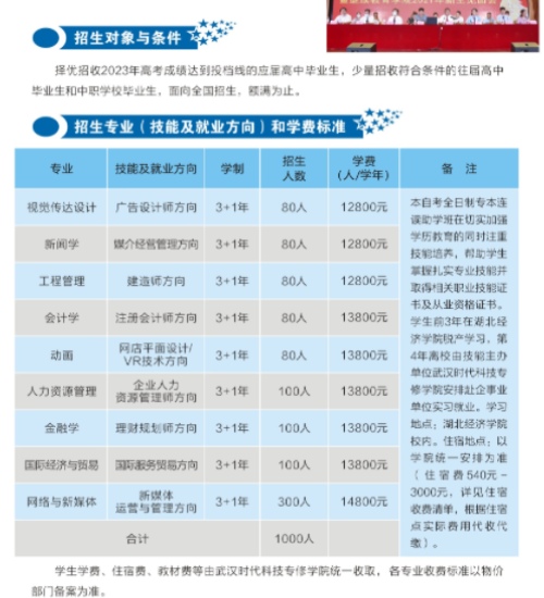 湖北经济2023年全日制自考本科助学班报名指南+官方指定报考入口