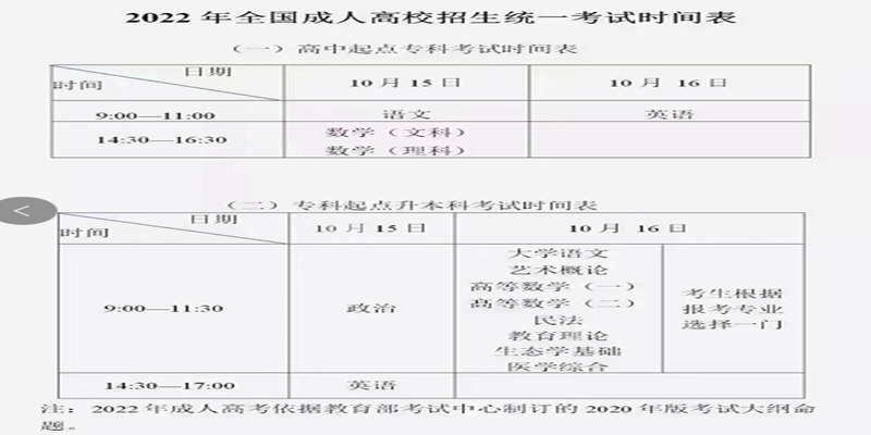 湖北省2023年成人高考（自考本科）市场营销专业报考流程+报名入口一览表